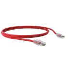 PATCH CORD CAT 6 COM 2.5M FURUKAWA VERMELHO T568A/B 35123009